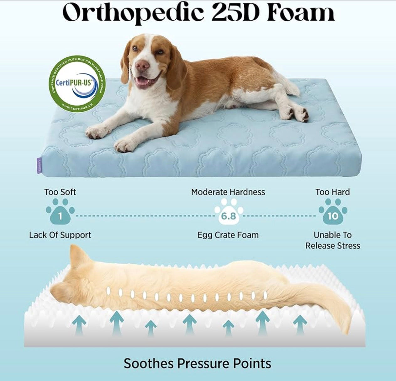 PAWTHERAPY™ ChillPad